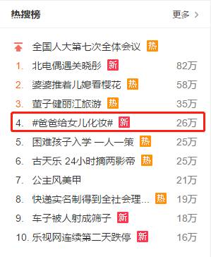 爸爸給女兒化妝視頻走紅 網友：暖哭了