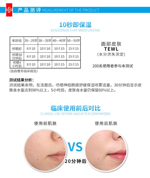 13_神經酰胺舒緩保濕噴霧(上)_04.jpg