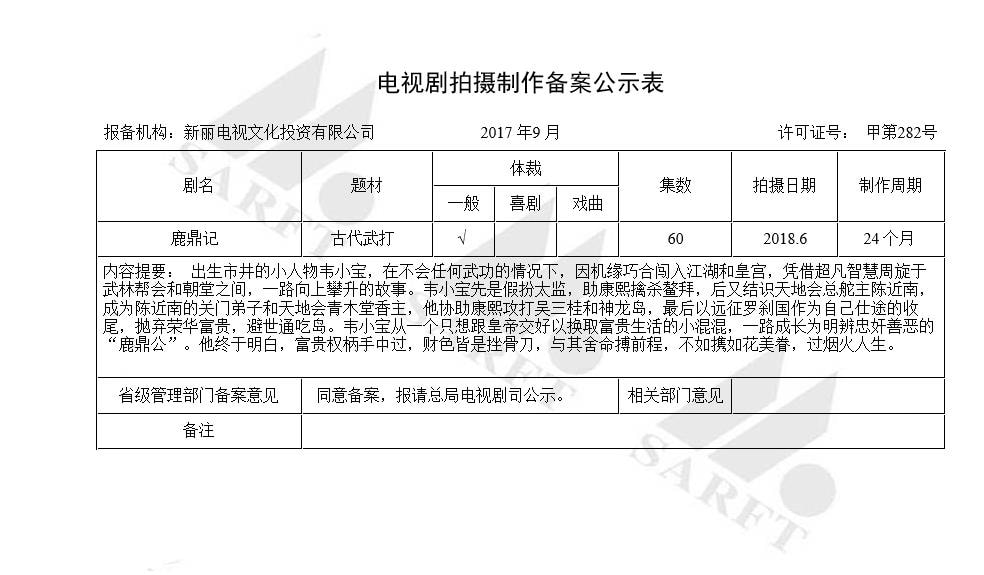 2018新版古裝劇《鹿鼎記》正式開拍 張一山7個老婆素顏出鏡
