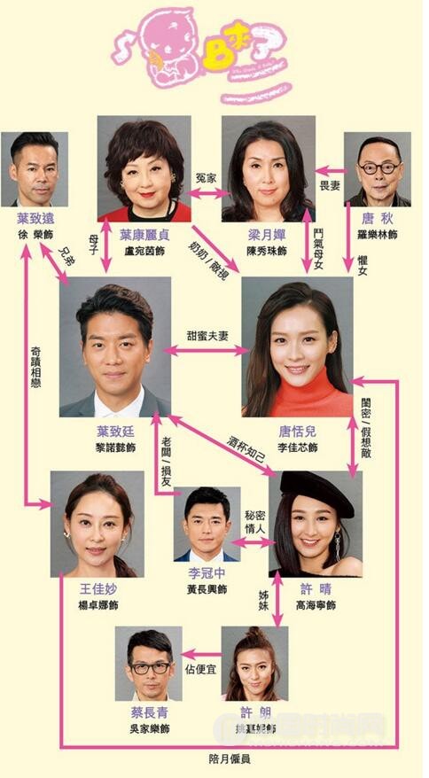 宮心計2深宮計播完后播什么？BB來了接檔宮心計2深宮計