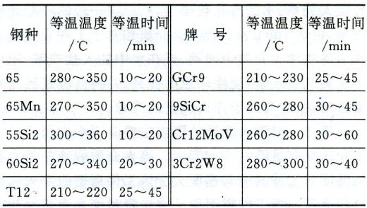 http://www.fjsenfa.cn/pics/default/download/222ce44731f1b03f2f09fbdbe9424c76.jpg