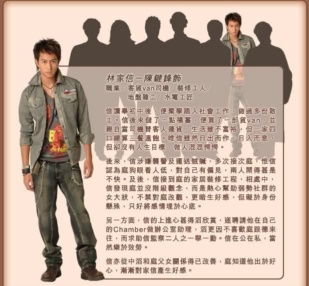潮爆大狀  人物簡介