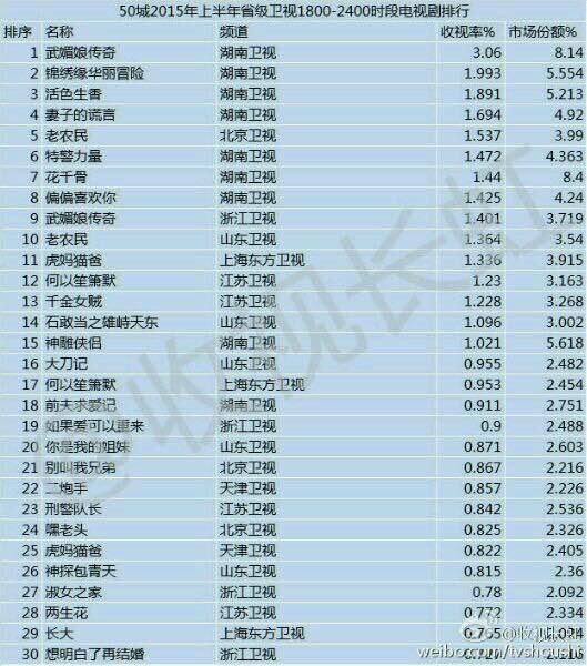 http://www.fjsenfa.cn/pics/default/download/4af9838969324f508c5b2bbef5891033.jpg