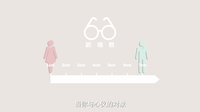《情敵蜜月》張雨綺助單身狗逆襲