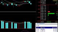 【操盤熱點】周期股或迎第二波主升浪 A股只能做波段的六個原因