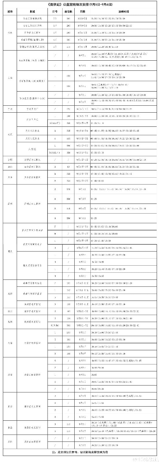 http://www.fjsenfa.cn/pics/default/download/6e6e4f1b1b90d1c4faead5ab972b9d2d.jpg