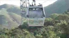 花絮之昂坪360激斗