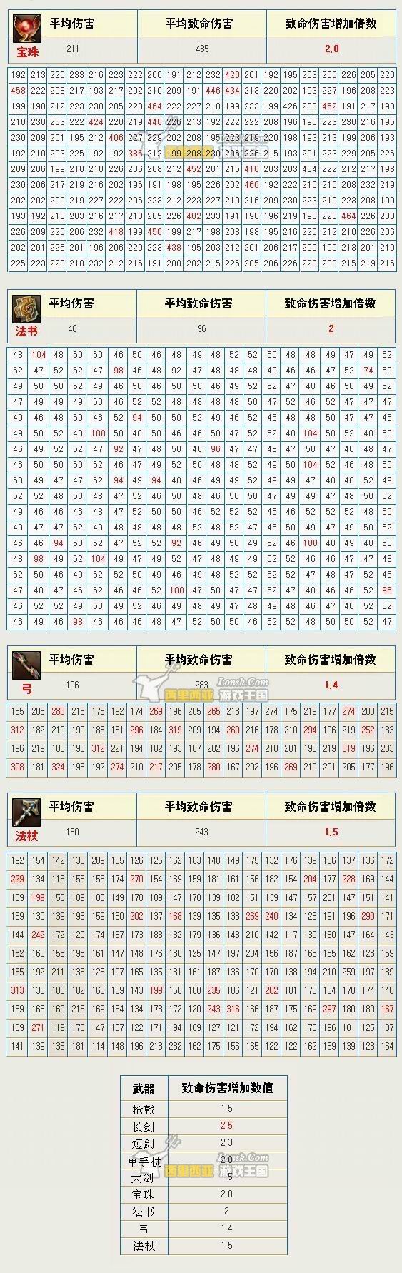 http://www.fjsenfa.cn/pics/default/download/9ad6ef312a1b3674454ebbcbd8878a1e.jpg