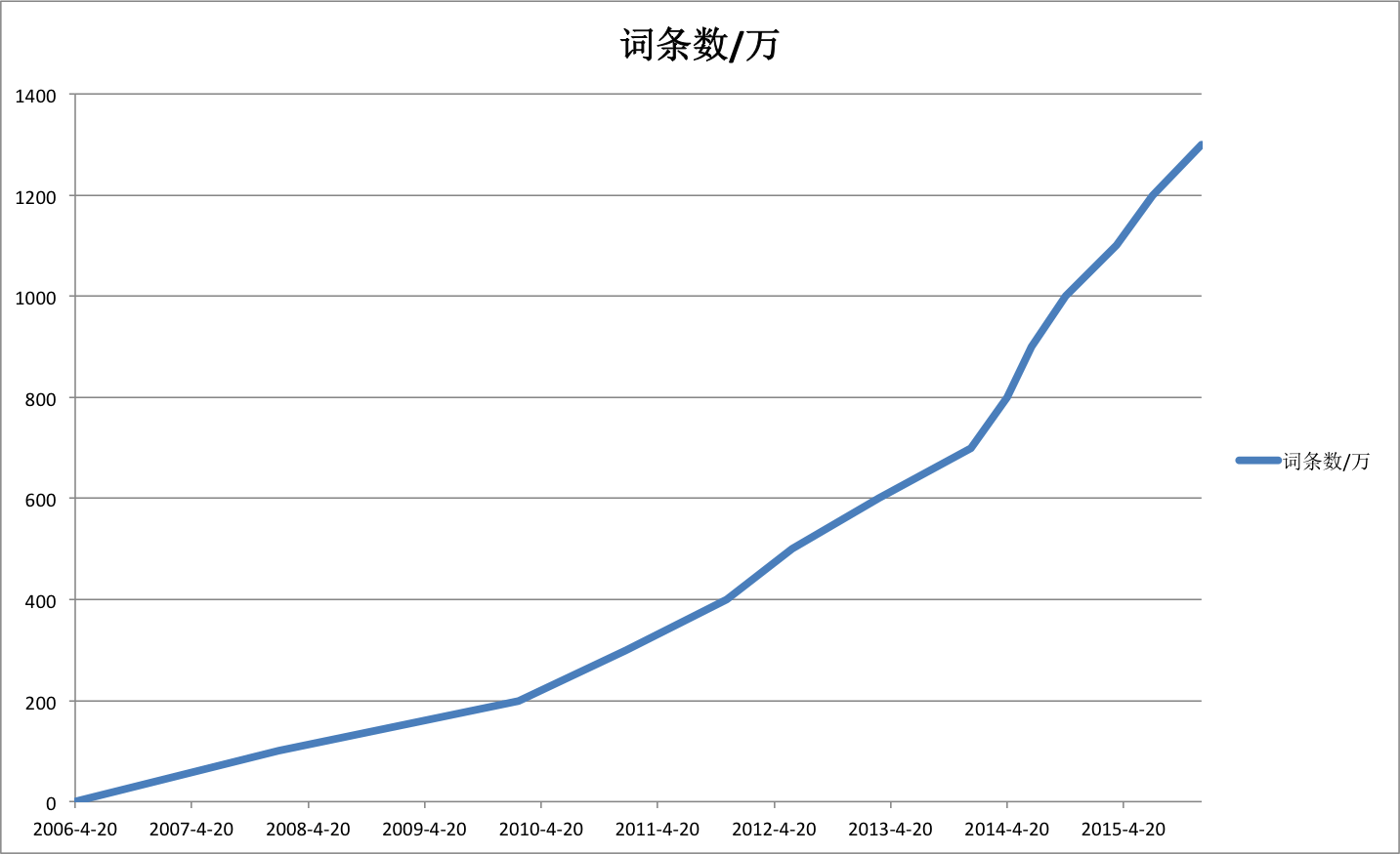 http://www.fjsenfa.cn/pics/default/download/a23ac0d49feb51740464a7ae8bdbeaa3.jpg