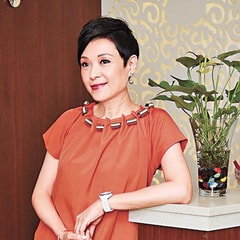呂有慧