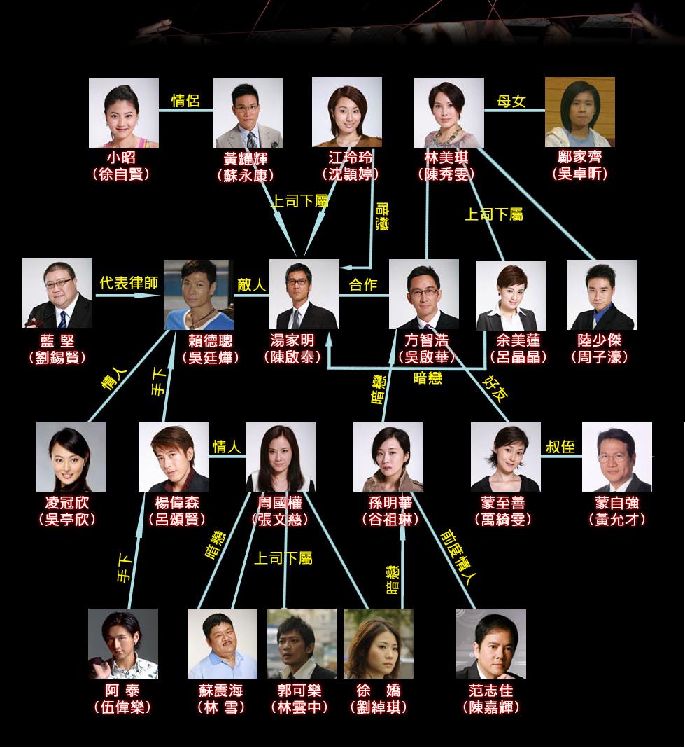 法網群英劇照2