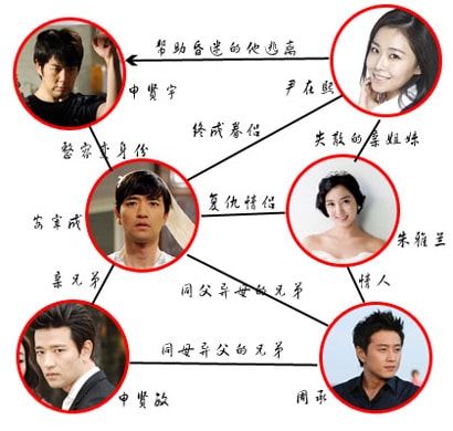 http://www.fjsenfa.cn/pics/default/download/d49ccba38878d9838be887c2c776b8cb.jpg