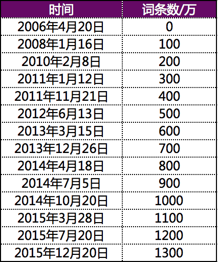 http://www.fjsenfa.cn/pics/default/download/d731a4d9d43d021494a6ebdf46ffef56.jpg