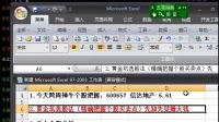 【炒股技巧】短線炒股的技巧，選股的原則與時(shí)機(jī)。